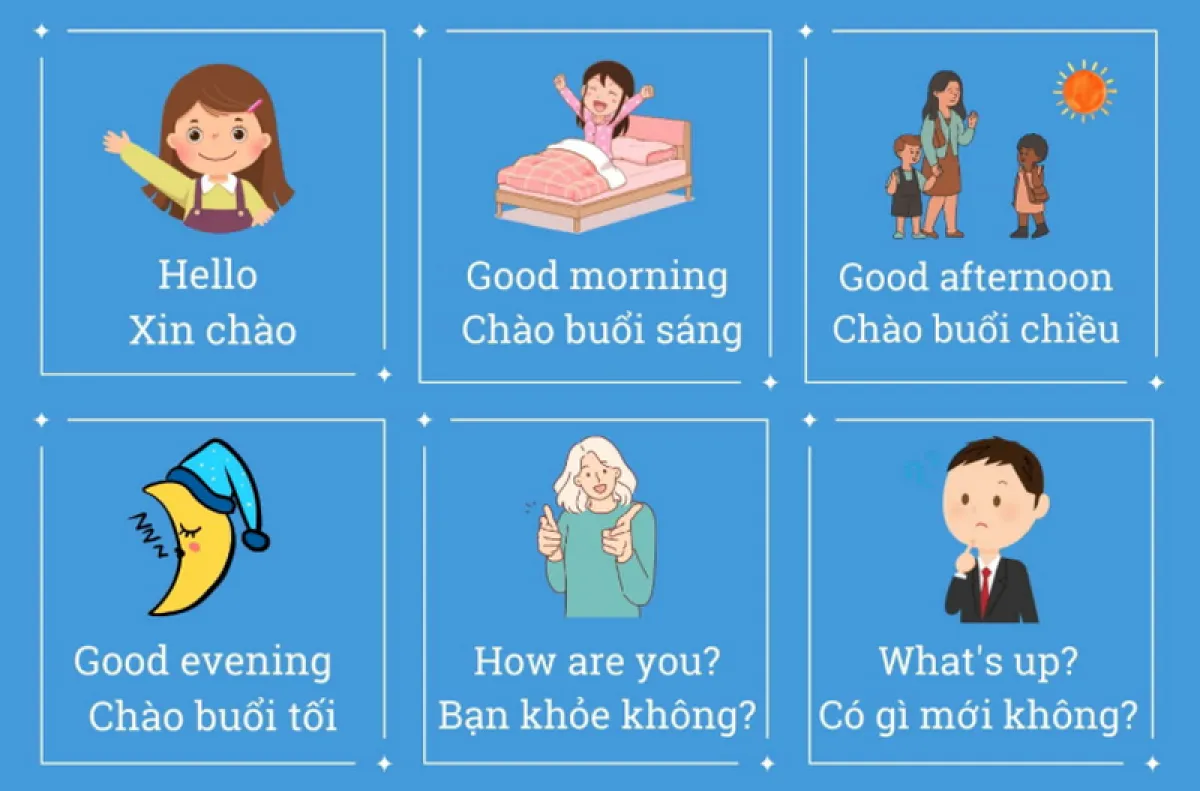 Language and Essential Phrases